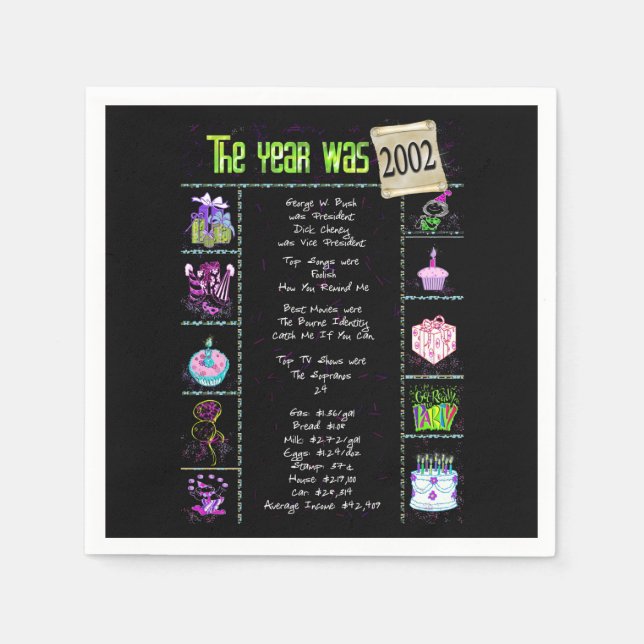 Serviette En Papier Anniversaire Année 2002 Papier du Parti Napkin (Devant)