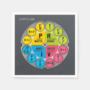 Serviette En Papier Cercle de la loi d'ohm