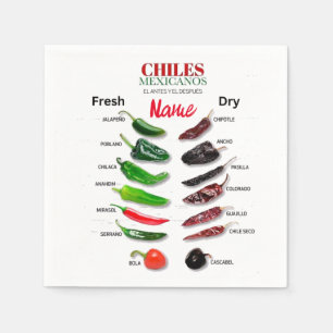 Serviette En Papier Chiles Fresh and Dry Thunder_Cove