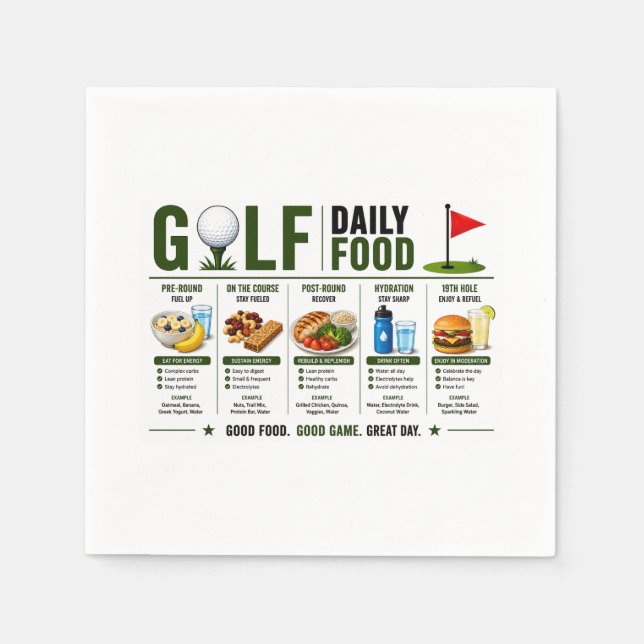 Serviette En Papier Citation drôle de golf pour golfeur (Devant)