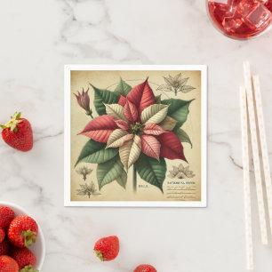 Serviette En Papier Découpage botanique festive de Retro Poinsettia