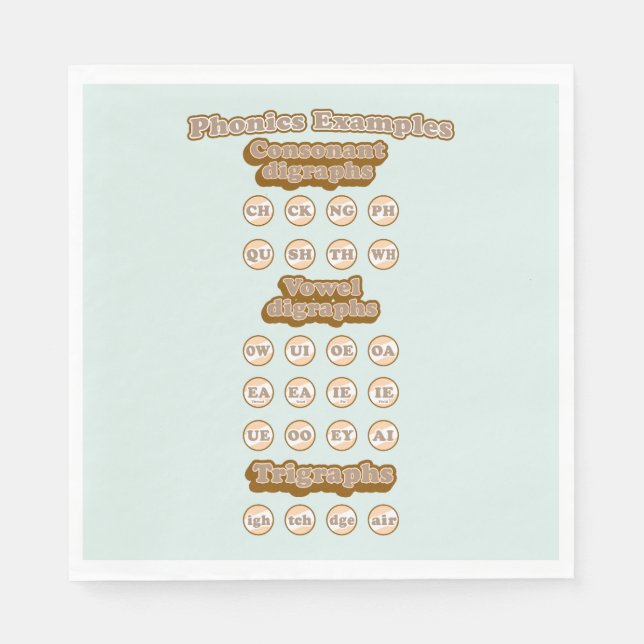 Serviette En Papier Digraphes, Trigraphes Apprendre La Phonique Anglai (Devant)