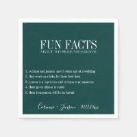 Faits amusants Profondément Turquoise Personnalisé