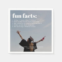 Faits amusants | Revêtement photo simple et modern