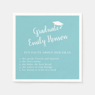 Serviette En Papier Fun Fact sur Graduate Mint Blue Graduate