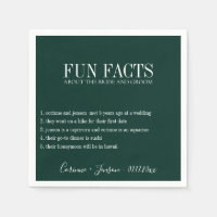Fun Facts Emerald Green Personnalisé