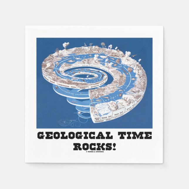 Serviette En Papier Géologique Time Rocks ! (Âge géologique) (Devant)