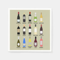 Guide d'identification des bouteilles de vin Dégus
