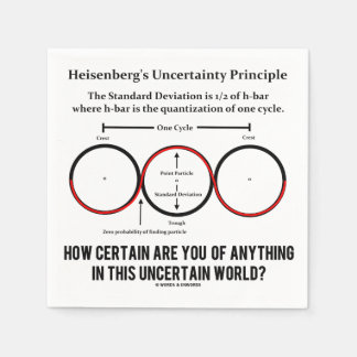 Serviette En Papier Heisenberg, l'incertitude Humour de physique du pr