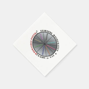 Serviette En Papier Le pouvoir des mathématiques