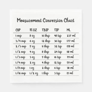 Serviette En Papier Mesures de conversion de cuisson de cuisine pour l