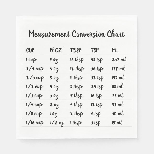Serviette En Papier Mesures de conversion de cuisson de cuisine pour l (Devant)
