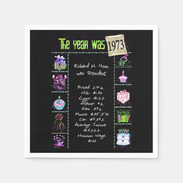 Serviette en papier pour fête d'anniversaire année (Devant)