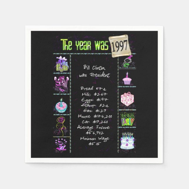 Serviette en papier pour fête d'anniversaire année (Devant)