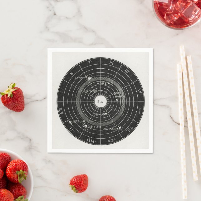 Serviette En Papier tarot, sorcière, signe zodiaque, espace, magique,  (En situation)