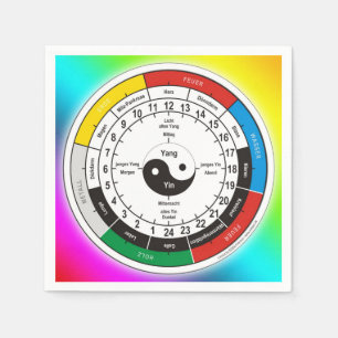 Serviette En Papier TCM Organuhr / horloge d'organe