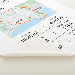 Sherpa Couverture cadeau des coureurs