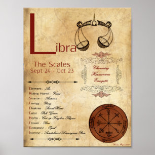 SIGNE DE NAISSANCE ZODIAC LIBRA POSTER