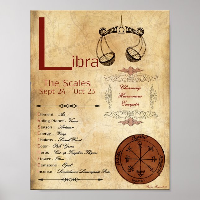 SIGNE DE NAISSANCE ZODIAC LIBRA POSTER (Devant)