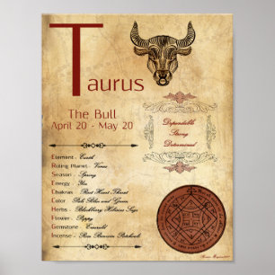 SIGNE DE Naissance ZODIAC TAURUS POSTER