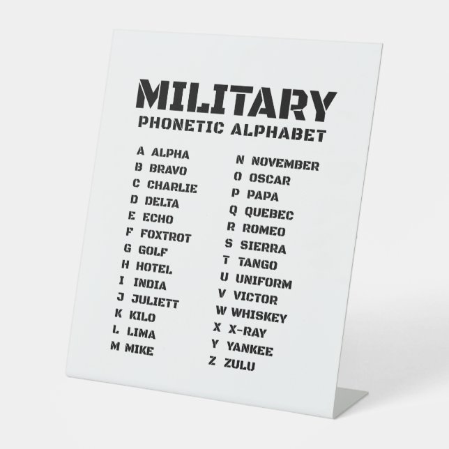 Signe De Table Alphabet phonétique militaire - Graphique tactique (Recto)