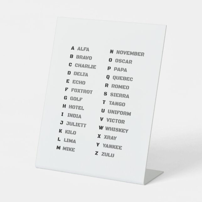 Signe De Table Alphabet phonétique pour l'armée (Recto)