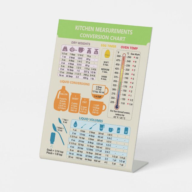 Signe De Table Beige Kitchen Cook Measurements Conversion Bake (Recto)