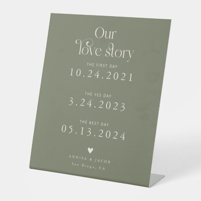 Signe De Table Retro Our Love Story Sage Green Wedding Timeline (Recto)