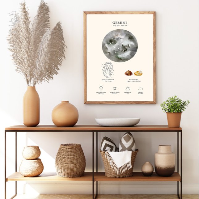 Signe Gemini Zodiac avec Poster en Pierre de naiss (Créateur téléchargé)