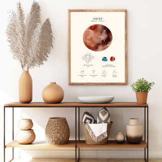 Signe Zodiac Aries avec Poster de Pierre de naissa