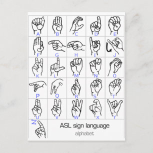 SIGNER LANGUE ALPHABET carte postale