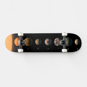 Skateboard À quoi ressembleraient les sept planètes de Trappi