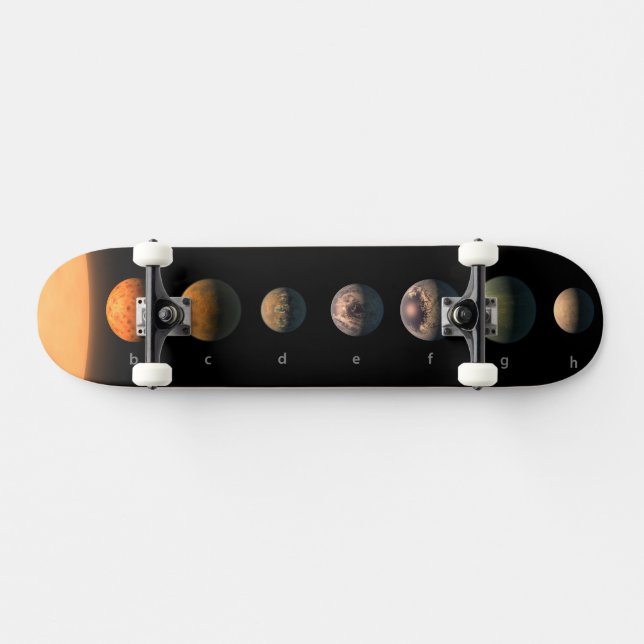 Skateboard À quoi ressembleraient les sept planètes de Trappi (Horz)