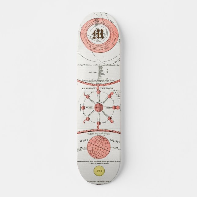 SKATEBOARD DIAGRAMME DE GRAPHIQUE DES PHASES LUNE SUR MESURE  (Devant)