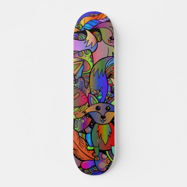 Skateboard Obtention du mode (Devant)