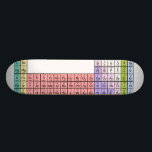 Skateboard Planche à roulettes de Tableau périodique<br><div class="desc">" table périodique", périodique, table, la science, chimie, chem, physique, éléments, élément, métaux, "non-métaux", groupes, sciency, sciencey, éducatif, éducation, geek, ballot, geeky, ringard, coloré, arc-en-ciel, pastel, multicolore, multicolore, "professeur de Sciences", "ressource éducative", "ressources éducatives", chimiste, physicien, la connaissance, étudiant, étude, scientifique, </div>