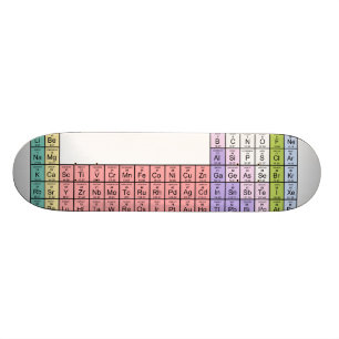 Skateboard Planche à roulettes de Tableau périodique