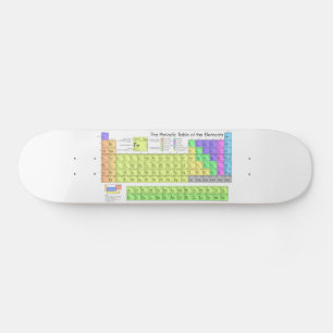 Skateboard Tableau périodique des éléments colorés