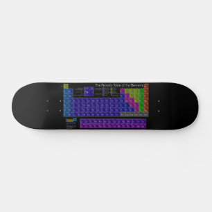 Skateboard Tableau périodique des éléments colorés noir dos