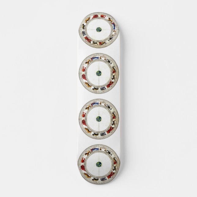 Skateboard Zodiac (Devant)