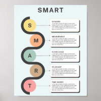 SMART Buts Poster d'infographie d'entreprise