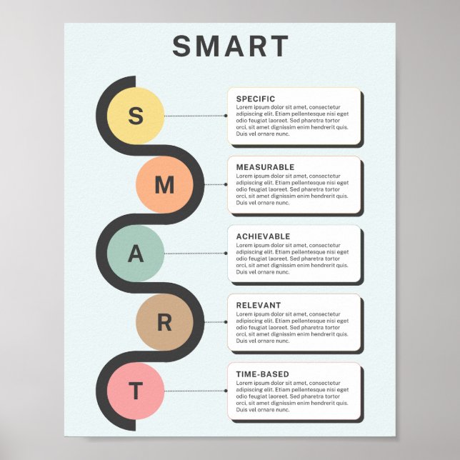 SMART Buts Poster d'infographie d'entreprise (Devant)