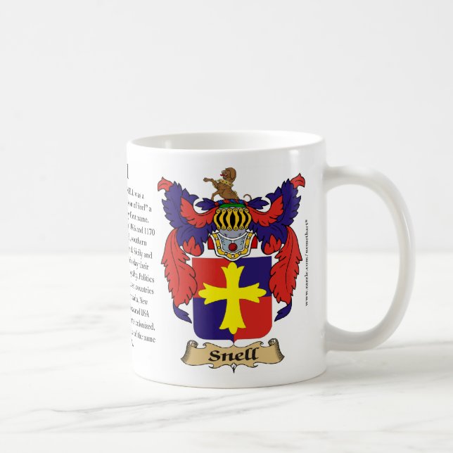 Snell, l'origine, la signification et la tasse de (Droite)