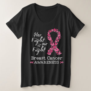Son combat est notre combat Conscience du cancer d