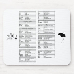 Souris L'union "FL de producteur raccourcit" le tapis de