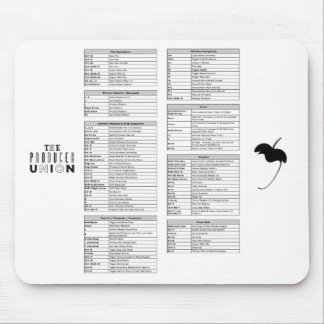 Souris L'union "FL de producteur raccourcit" le tapis de