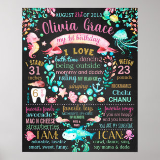 Sous la mer panneau de tableau noir d'anniversaire