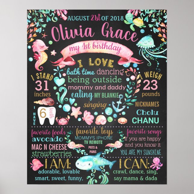 Sous la mer panneau de tableau noir d'anniversaire (Devant)