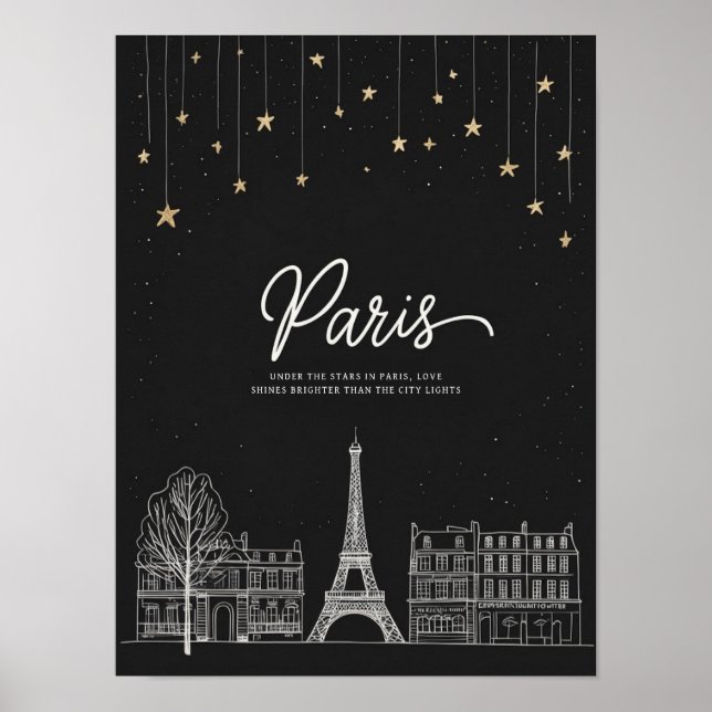 Sous les étoiles à Paris I Poster (Devant)