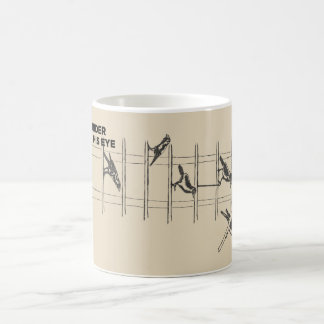 Sous sa tasse d'oeil